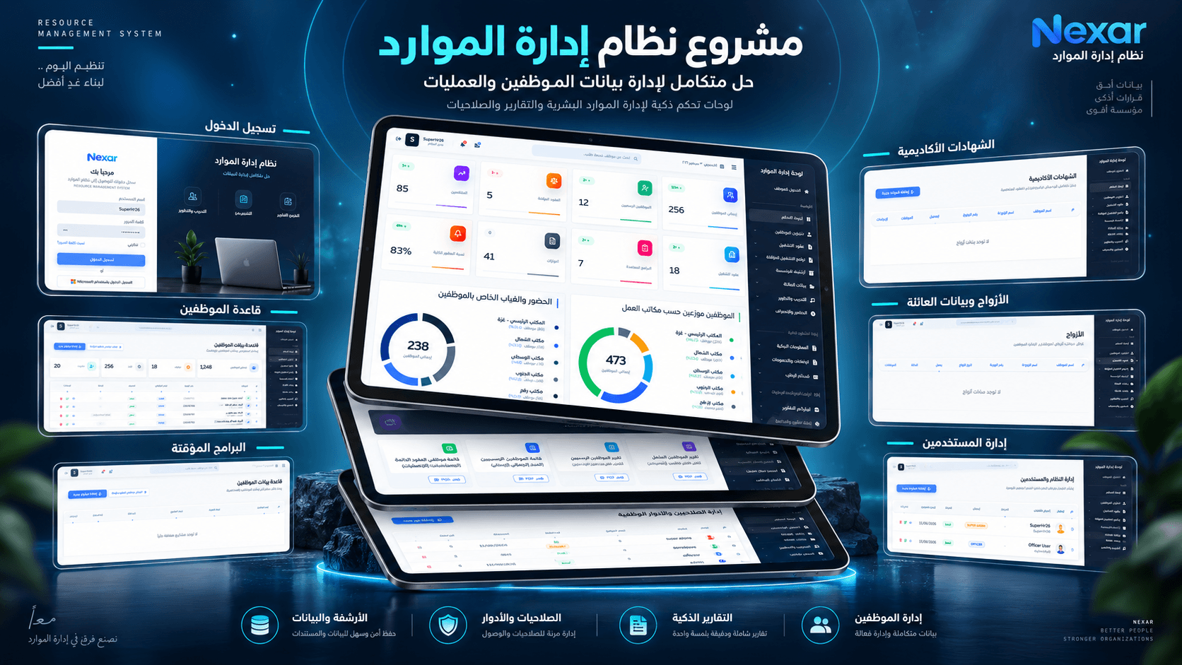 مشروع نظام Nexar: حل متكامل لإدارة الموارد البشرية والعمليات المؤسسية